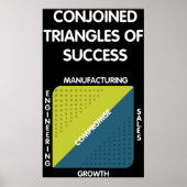Conjoined Triangles of Success - Silicon Valley ポスター (正面)