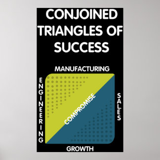 Conjoined Triangles of Success - Silicon Valley ポスター