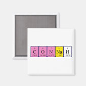 Connah周期表名磁石 マグネット (正面/裏面)