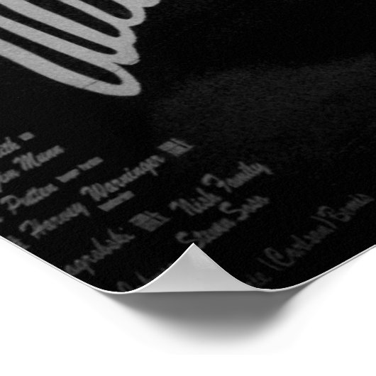 Consolidated B-24 Liberator ポスター (角)