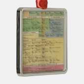 Constantiopleのタイムライン帝国 メタルオーナメント (右)