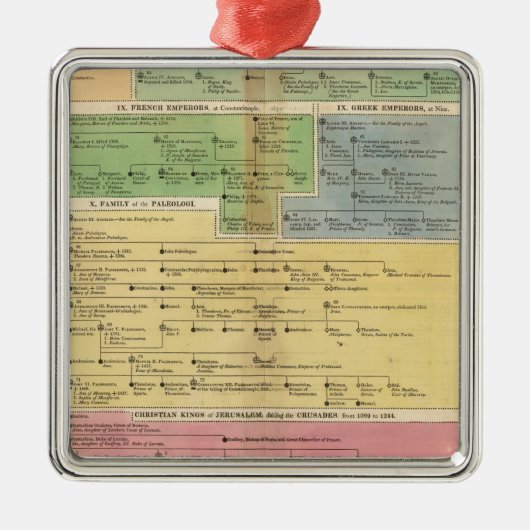 Constantiopleのタイムライン帝国 メタルオーナメント (正面)