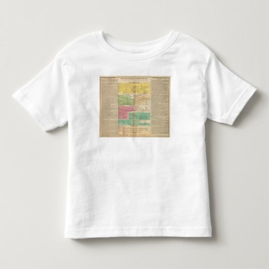 Constantiopleの王室のタイムライン帝国 トドラーTシャツ (正面)