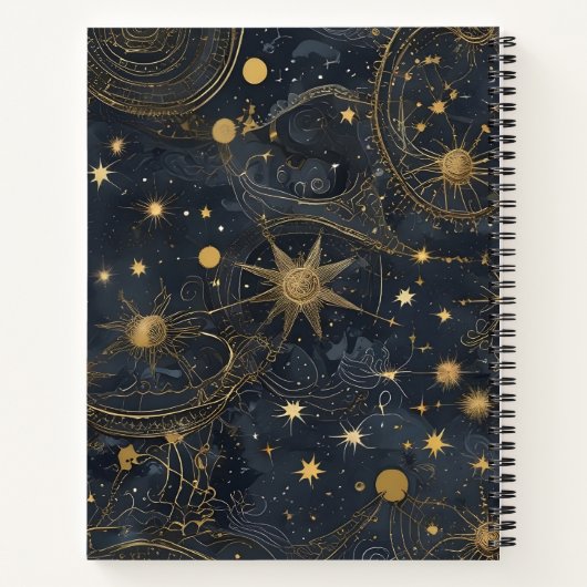 Constelaciones ノートブック (裏面)