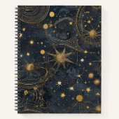 Constelaciones ノートブック (正面)