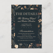 Contemporary Black Floral Wedding エンクロージャーカード (正面)