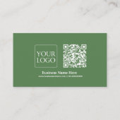 Cookies Bakery Baker Coffee Shop Homemade Business ロイヤリティカード (裏面)