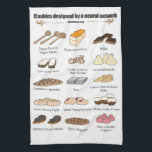 Cookies by AI Weirdness - Kitchen towel キッチンタオル<br><div class="desc">Classic cookies,  as generated by an AI trained on hundreds of existing cookie recipe titles. Pay homage to apricot dream moles in your very own kitchen! Spark fond memories of Grandma's Spritches,  or that one time you tried Walps!</div>