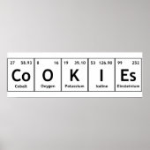 CoOKIEs Chemistry Periodic Table Words Element Sym ポスター (正面)