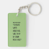 Cookies were delicious キーホルダー (裏面)