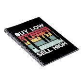 Cool Daytrading Buy low sell high Candlesticks  ノートブック (右側)