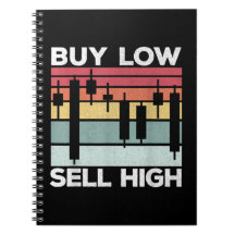 Cool Daytrading Buy low sell high Candlesticks 