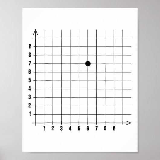 Coordinate 67 Meme Six Seven 6-7 Funny Internet Jo ポスター (正面)
