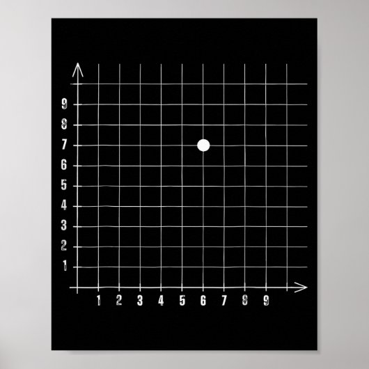 Coordinate (6,7) Funny Math Teacher 67 Math Lover  ポスター (正面)