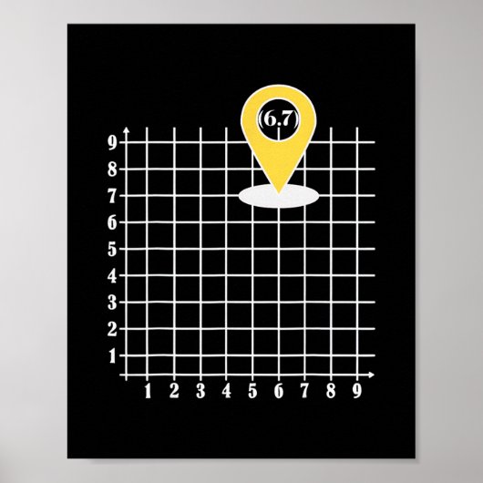 Coordinate 6 Number 67 Six Seven Meme  ポスター (正面)