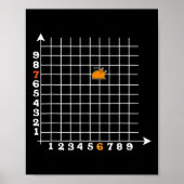 Coordinate Six Seven Funny Math Teacher Turkey  ポスター (正面)