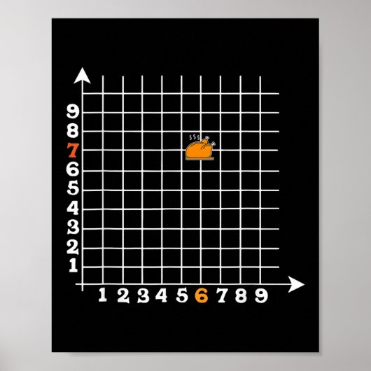 Coordinate Six Seven Funny Math Teacher Turkey  ポスター (正面)