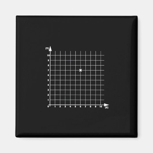 Coordinate Six Seven Number Gen Alpha Slang 6 7 Tr マグネット (正面)