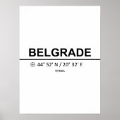 Coordinates Belgrade ポスター (正面)