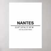 Coordinates Nantes ポスター (正面)