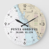 Coordinates Punta Gorda Florida 24時間 ラージ壁時計 (正面)