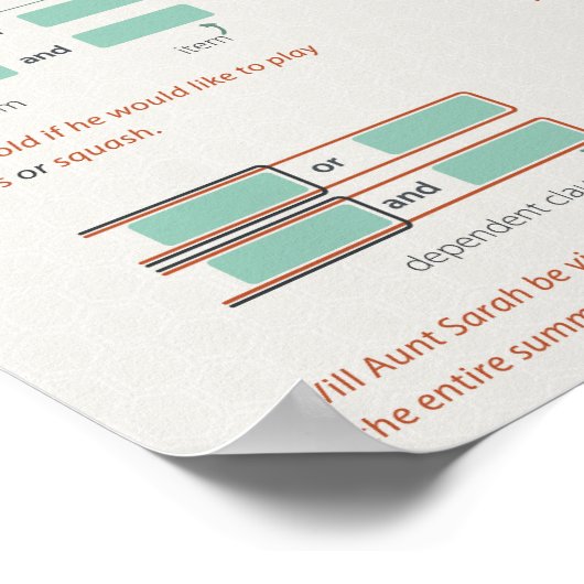 Coordinating Conjunctions and How to Use Them ポスター (角)