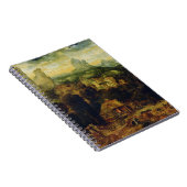 Coppermine (パネルの油) ノートブック (右側)