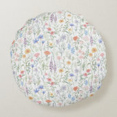 Coquette Wildflower Meadow  ラウンドクッション (裏面)
