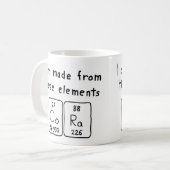 Coraの定期的なテーブル名mag コーヒーマグカップ (正面左)