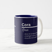 Cora Girl 名前の意味 マグカップ (正面右)