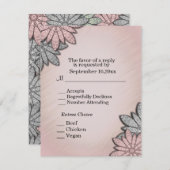 CoralフローラRSVPとメニュー選択 招待状 (正面/裏面)