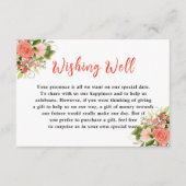 Coral Red Roses with Foliage エンクロージャーカード (正面)