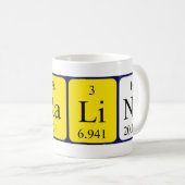 Coralineの周期表の名前のマグ コーヒーマグカップ (正面右)