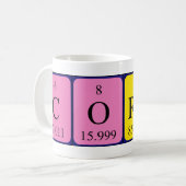 Corbin定期的なテーブル名mag コーヒーマグカップ (正面左)