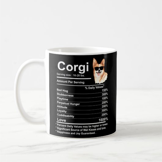 Corgi Facts栄養カーディガンPembroke Corgi Mom コーヒーマグカップ (左)