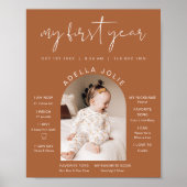 CORIANDER Terracotta写真1年目のマイルストーン ポスター (正面)