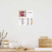 Corneal ulcer eye condition Poster ポスター (キッチン)