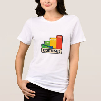Cortisol Meter T-Shirt, Funny Stress Hormon トライブレンドＴシャツ