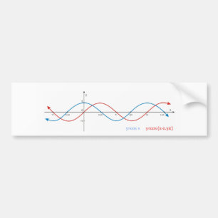 Cosは数学のsinusoid三角法グラフを曲げます バンパーステッカー