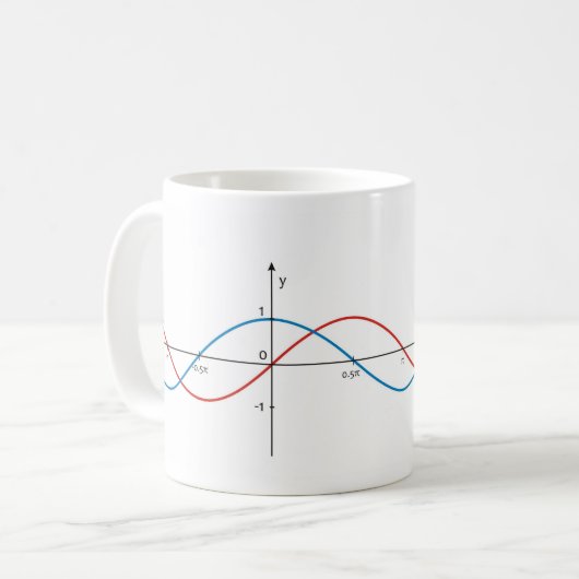 Cosはsinusoid図表の数学の罪を曲げます コーヒーマグカップ (正面左)