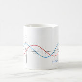 Cosはsinusoid図表の数学の罪を曲げます コーヒーマグカップ (中央)