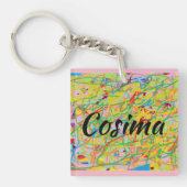 Cosimaの抽象美術の孤児の黒TVショー キーホルダー (正面)