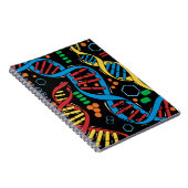 Cosima DNAのノート ノートブック (右側)