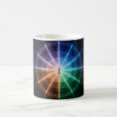 Cosmic 2026 Energy Alignment Astrology Mug コーヒーマグカップ (中央)