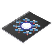 Cosmic Moon Orb With Satellite Ring | Space ノートブック (左側)