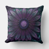 CosmicDaisy クッション (正面)