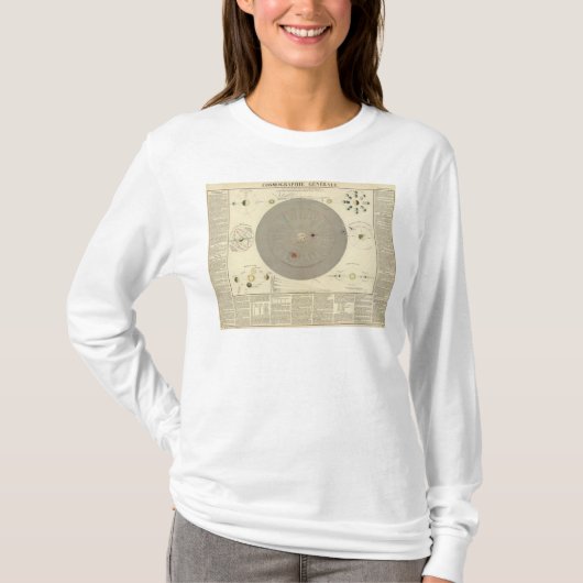 Cosmographiaの太陽系の地図概要 Tシャツ (正面)