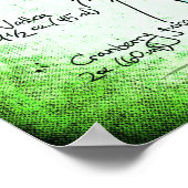 Cosmopolitan Cocktail recipe poster home decor ポスター (角)