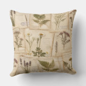 Cottagecore Herbarium Pillow クッション (裏面)
