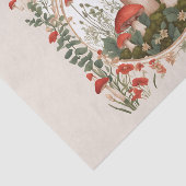 Cottagecore Mushrooms Decoupage 薄葉紙 (詳細)